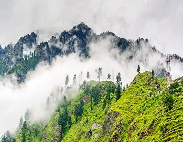 Majestic Kasol with Manali